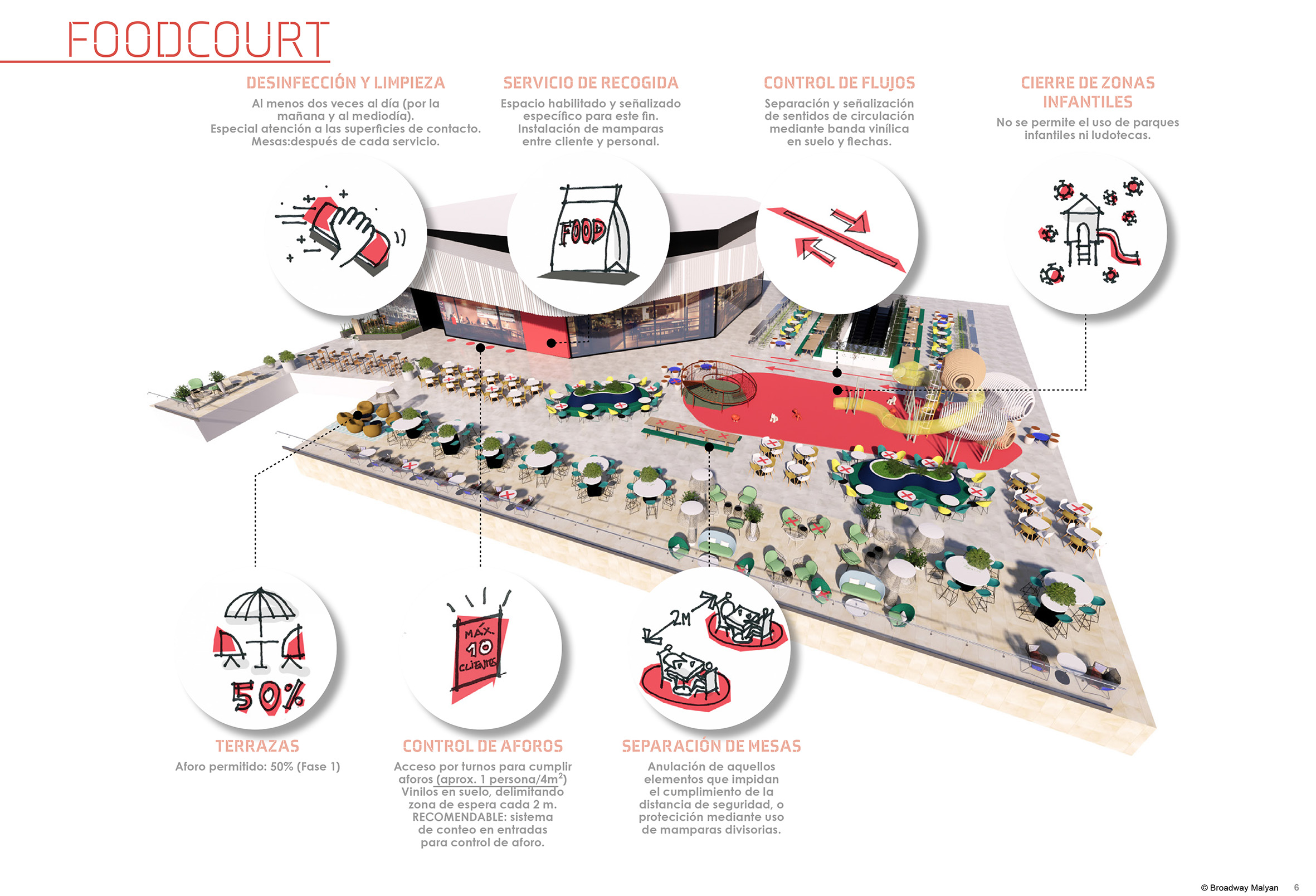 BM Post Covid Handbook 6