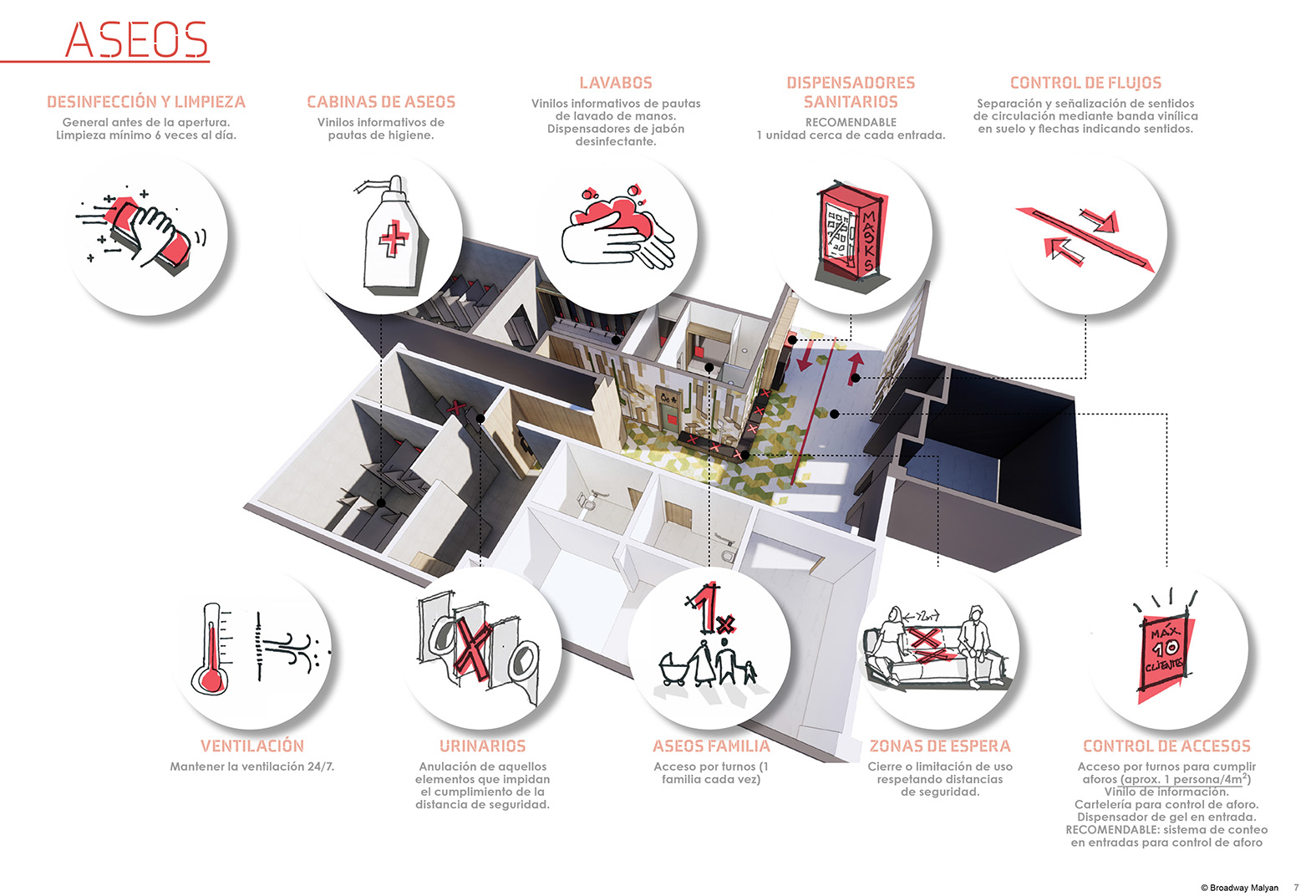 BM Post Covid Handbook 7