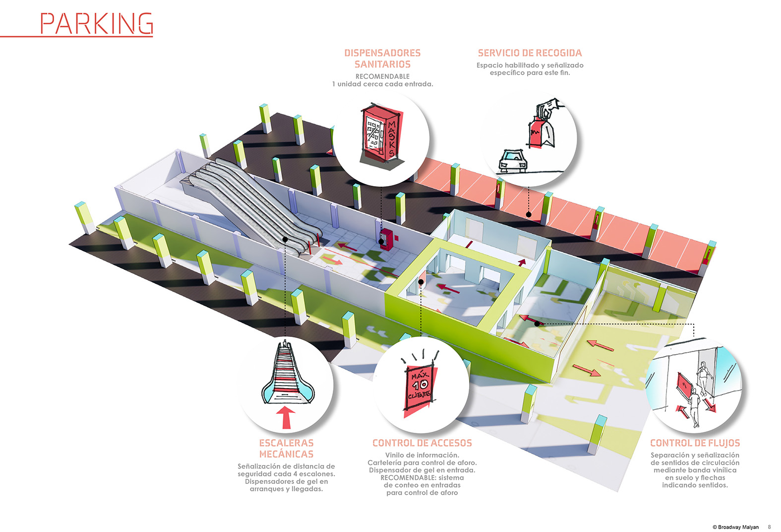 BM Post Covid Handbook 8