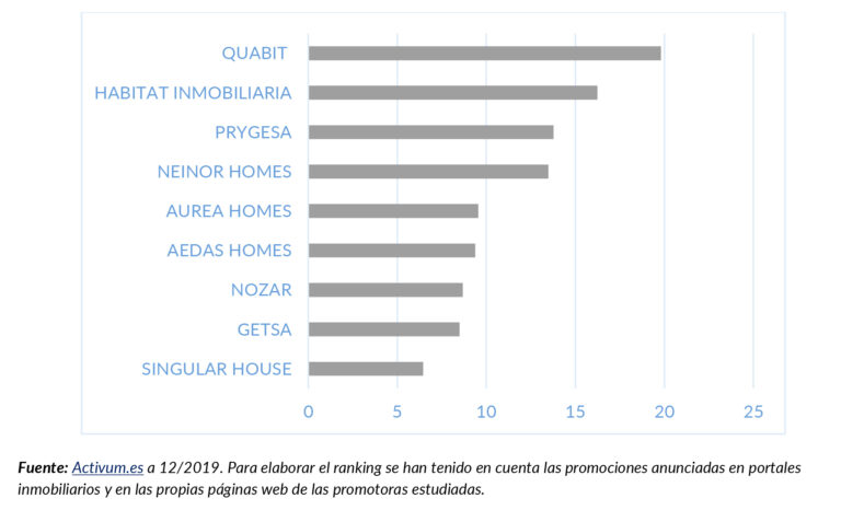 Noticias 25 cañaveral