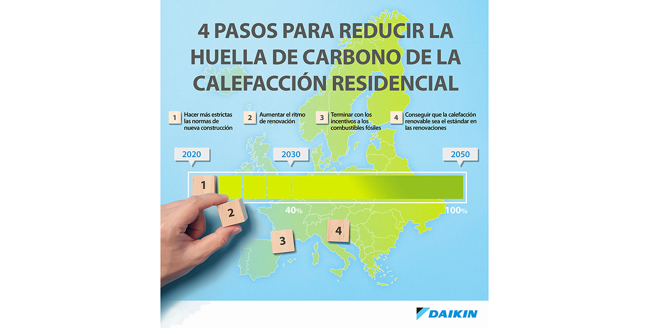 PasosReduccionCarbono0