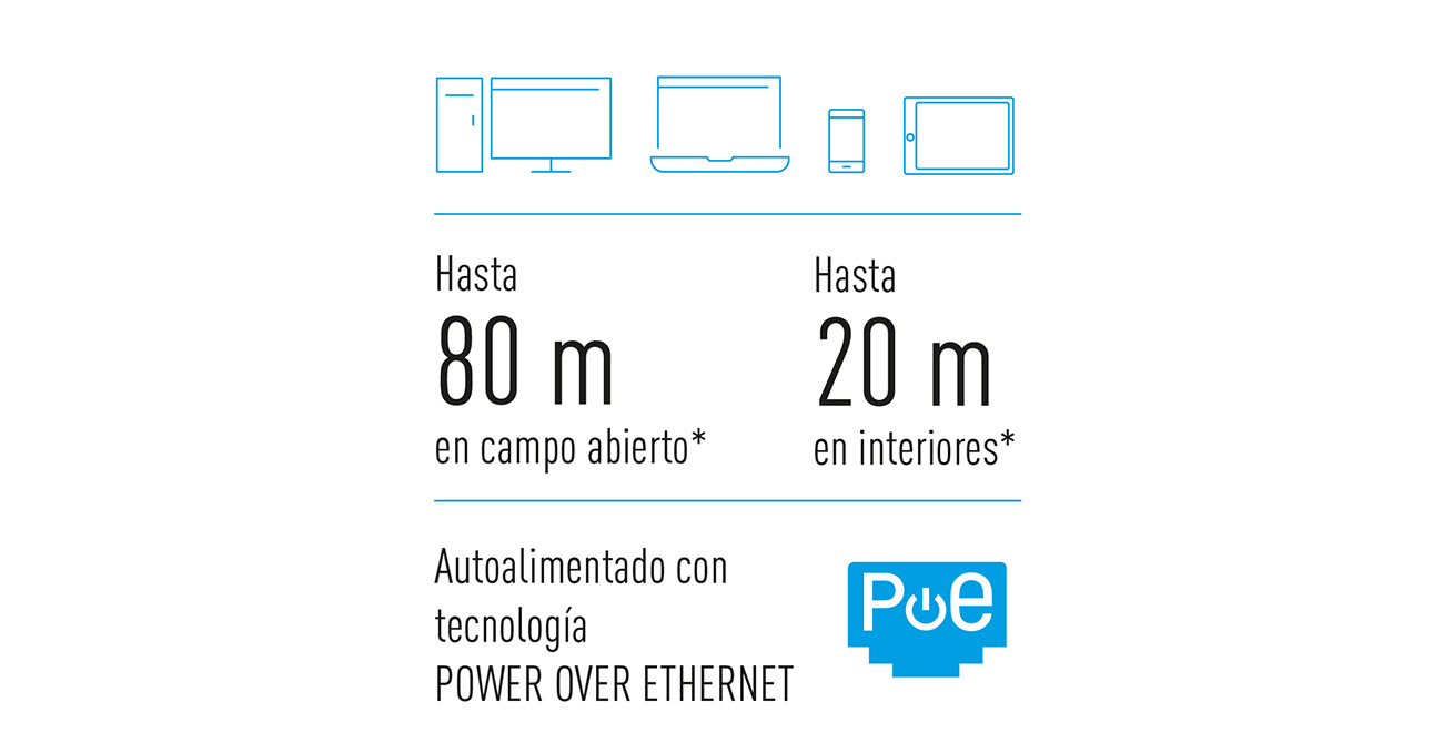 Punto de Acceso WiFi PoE de Legrand 04