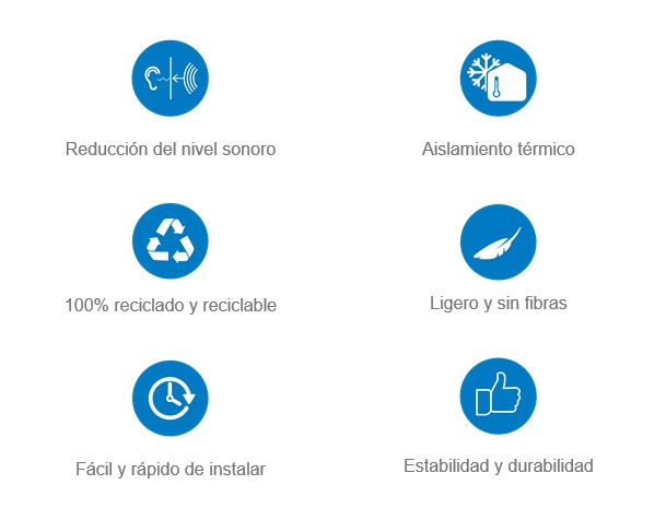 SOPRAPREN, Cuestión de confort 1 2fotos