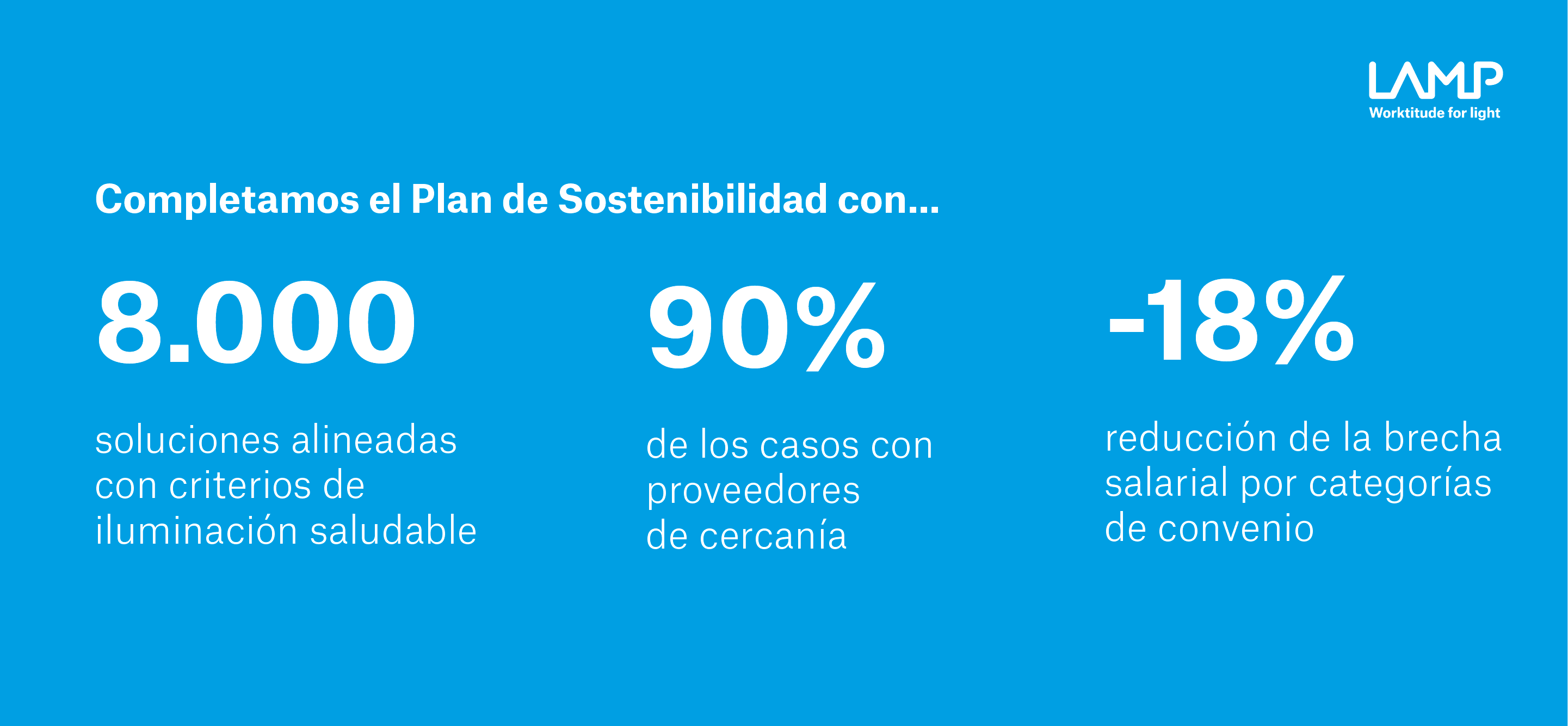 ESP Imagenes memoria Datos 2