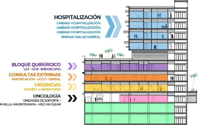 Noticias 11 hospitalbluasanitasvaldebebas
